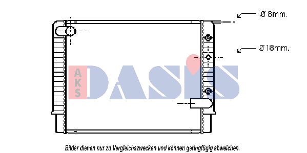 AKS DASIS Radiators, Motora dzesēšanas sistēma 220450N